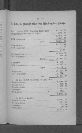 3. Cassen-Bericht über den Umbau der Kirche.
