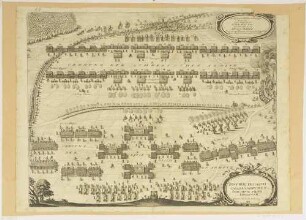 Militärische Übersichtskarte und Aufstellung der Truppen in der Schlacht bei Lützen nahe Leipzig (Dreißigjähriger Krieg) 1632