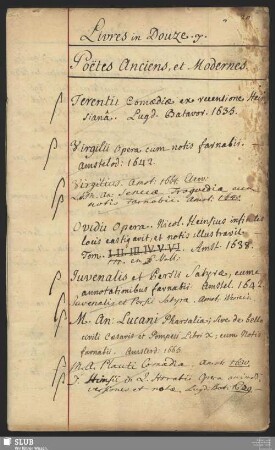 Poetes Anciens et Modernes