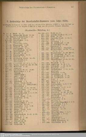 B. Reihenfolge der Brandcataster-Nummern (vom Jahre 1859)