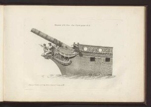 Ornements de la Proue d'une Frégate, portant du 18.