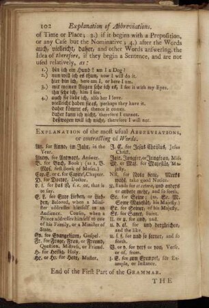 Explanation of the most usual Abbreviations, or contracting of Words.