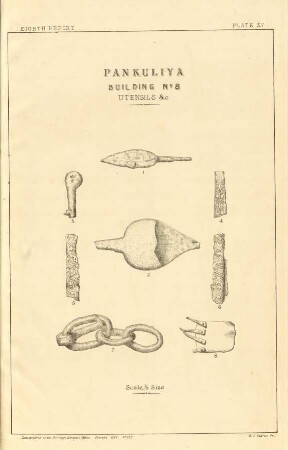 Plate XV. Pankuliya Building No. 8. Utensils &c.
