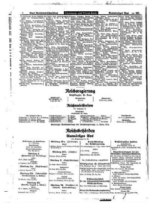 Reichsbehörden