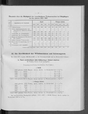 III. Die Sterblichkeit der Wöchnerinnen und Schwangeren.
