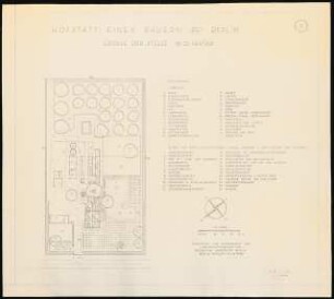 Flurplanung und ländliche Siedlung Schönow, Düppel, Zehlendorf und Dahlem, Berlin: Grundriss einer Hofstelle 1:200