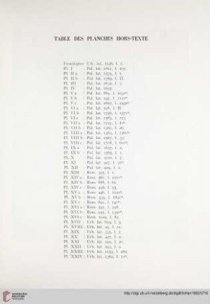 Table des planches hors-texte