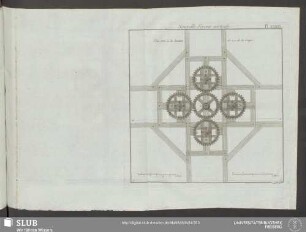 Pl. XXXIII. Nouvelle Forerie verticale