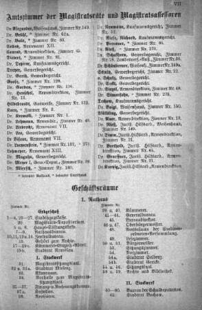 Geschäftsräume