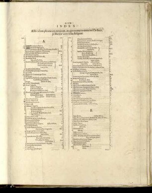 Index Æstivaium plantarum omnium, in quo numerus anterior Ordines, posterior vero folia designat.
