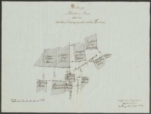 Kinzer, Christian Abbruch des Torhauses