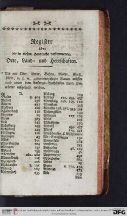Register über die in diesem Handbuche vorkommenden Orte, Land- und Herrschaften