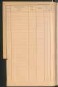 Standesamtsbuch der Stadt Aschaffenburg: Register Eheschließungen 1927 - 1929