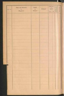Standesamtsbuch der Stadt Aschaffenburg: Register Eheschließungen 1927 - 1929