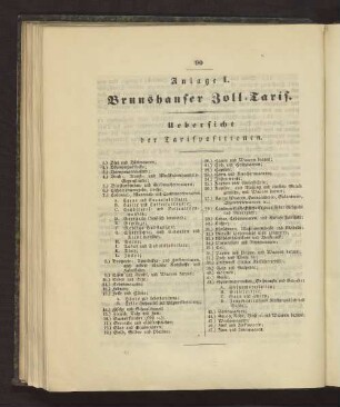 Anlage I Brunshauser Zoll-Tarif