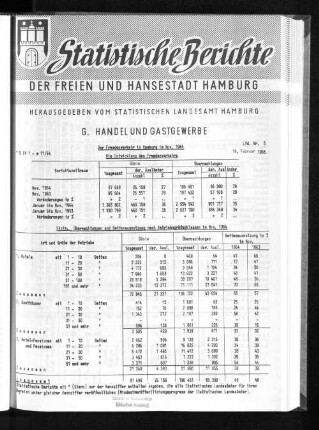 Der Fremdenverkehr in Hamburg im Nov. 1964 : Lfd. Nr. 5