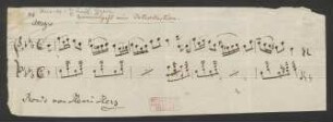 Notenskizze. Rondo von Henri Herz