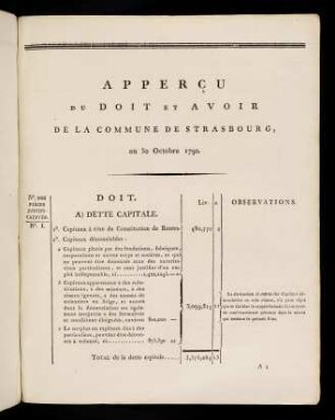 3-11, Appercu Du Doit Et Avoir ...