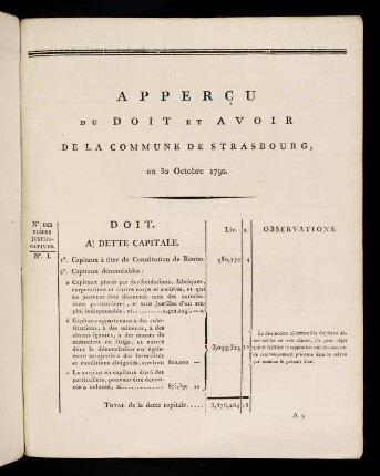 3-11, Appercu Du Doit Et Avoir ...