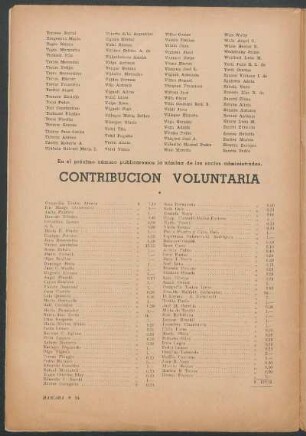 Contribución voluntaria