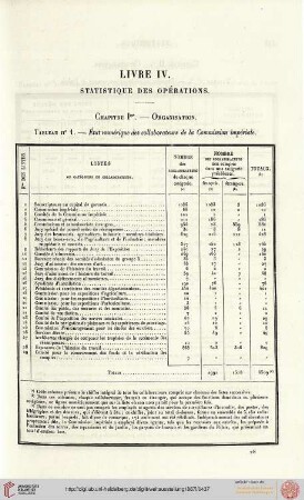 Livre IV: Statistique des opérations