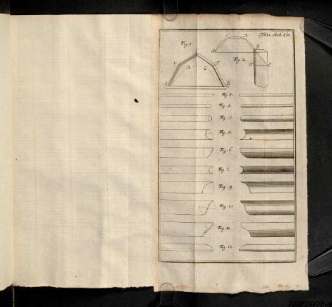 Tab. I. - V. Arch. Civ.