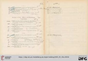 Arbeiten in Holz, Möbel- und Einrichtungsgegenstände (Nr. 84-155)