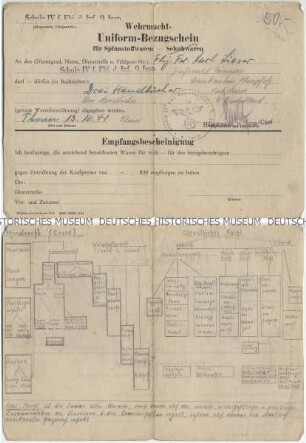 Uniform-Bezugsschein der Schule IV für Fahnenjunker der Infanterie mit Diagrammen zum Privat- und öffentlichen Recht auf der Rückseite