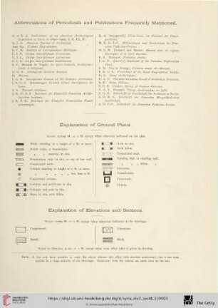 Abbreviations of Periodicals and Publications Frequently Mentioned [...]
