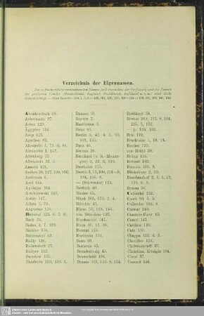 Verzeichnis der Eigennamen