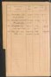 Standesamtsbuch der Stadt Aschaffenburg: Register Eheschließungen 1927 - 1929