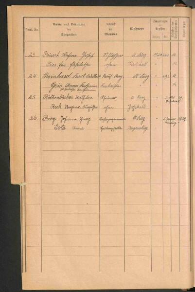Standesamtsbuch der Stadt Aschaffenburg: Register Eheschließungen 1927 - 1929