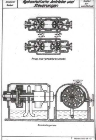 Hydraulik-Getriebe