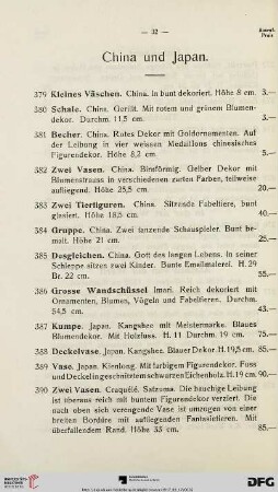 China und Japan (Nr. 379-396)
