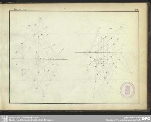 Fig: 157-158