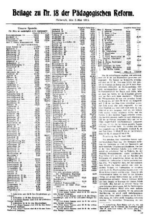 Unsere Spende : Beilage zu Nr. 18 der Pädagogischen Reform