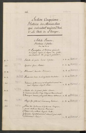 Section Cinquième [i.e. Sixième]. Histoire des Monarchies qui subsistent aujourd'hui.