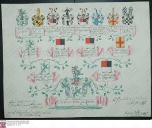 Ahnenprobe des Nikolaus Franz Anton z. Rhein. - ausgefertigt 1767 März 26, Pergament, Zeichner Joseph Melber