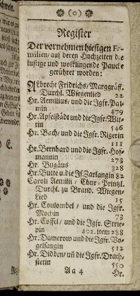 Register der vornehmen hiesigen Familien/ auf deren Hochzeiten die lustige und wolklingende Paucke gerühret worden: