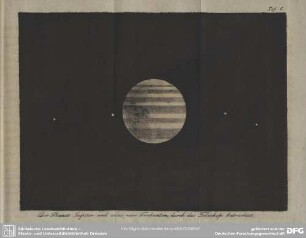Der Planet Jupiter und seine vier Trabanten, durch das Teleskop betrachtet