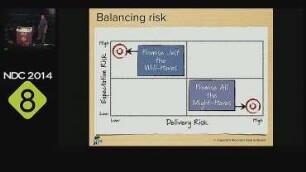 Advanced Agile Planning