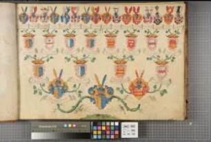 Proband: Plettenberg, Ferdinand von; Vater: Plettenberg, Bernhard von; Mutter: Fürstenberg, Odilia von: Paderborn, Domkapitel