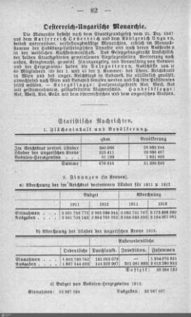 Österreichisch-Ungarische Statistik