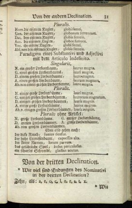 Von der dritten Declination.