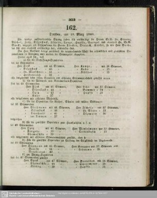 162