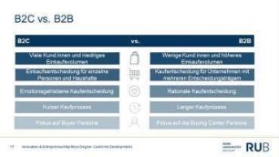 Customer Developmet 1 - Innovation und Entrepreneurship Micro Degree