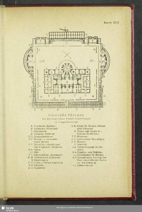 Caracalla Thermen
