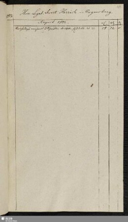 Herr Legat. Secret. Herrich in Regensburg [August 1802]