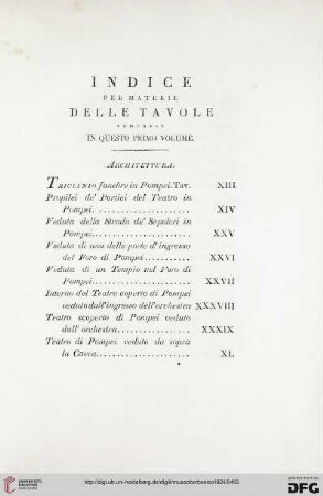 Indice per materie delle tavole coprese in questo primo volume