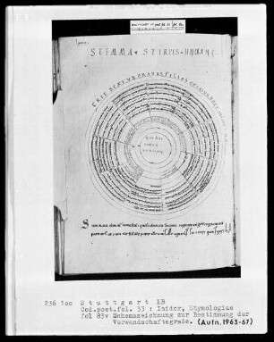 Isidor von Sevilla, Etymologiae — Schemazeichnung zur Bestimmung der Verwandtschaftsgrade, Folio 83verso